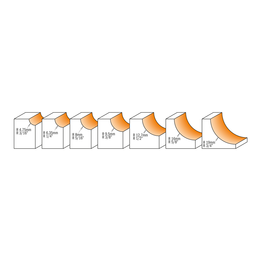 Cove router bits